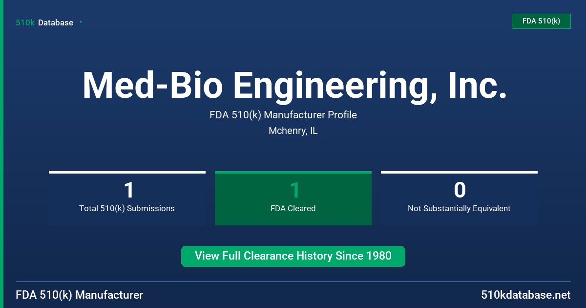 Med-Bio Engineering, Inc. FDA 510(k) Manufacturer Profile