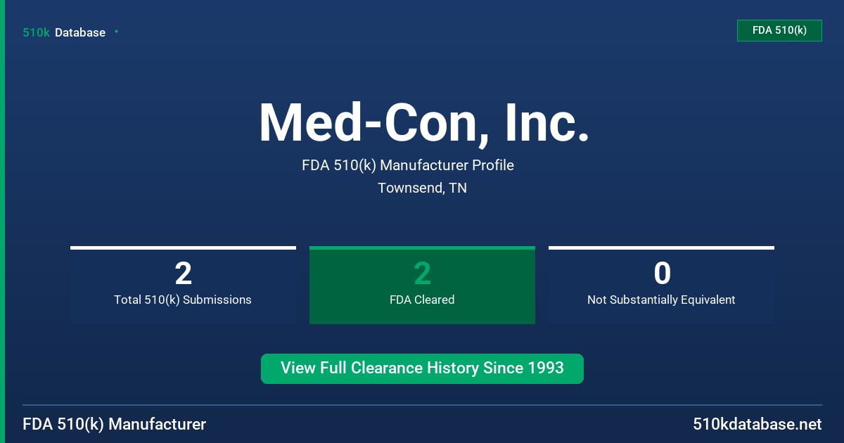 Med-Con, Inc. FDA 510(k) Manufacturer Profile