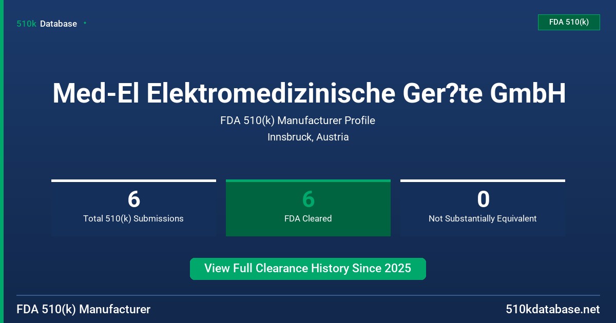 Med-El Elektromedizinische Ger?te GmbH FDA 510(k) Manufacturer Profile