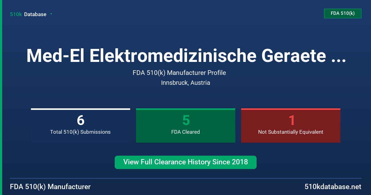 Med-El Elektromedizinische Geraete GmbH FDA 510(k) Manufacturer Profile