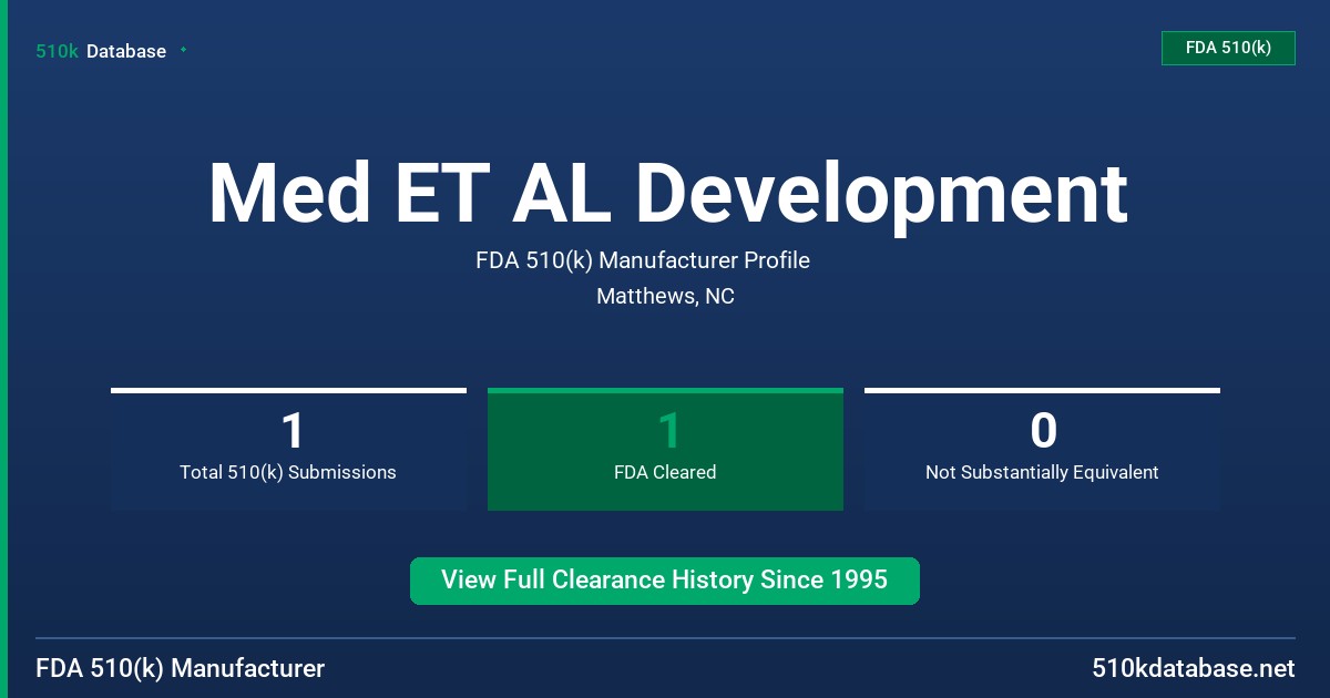 Med ET AL Development FDA 510(k) Manufacturer Profile