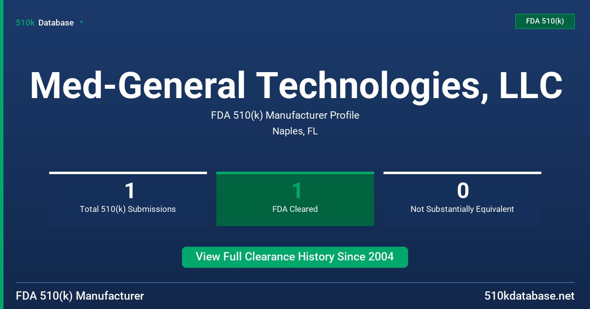 Med-General Technologies, LLC FDA 510(k) Manufacturer Profile