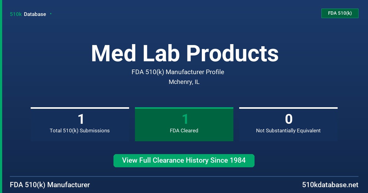 Med Lab Products FDA 510(k) Manufacturer Profile