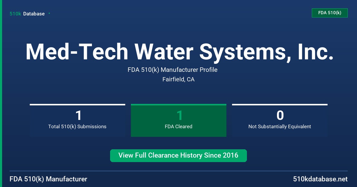 Med-Tech Water Systems, Inc. FDA 510(k) Manufacturer Profile
