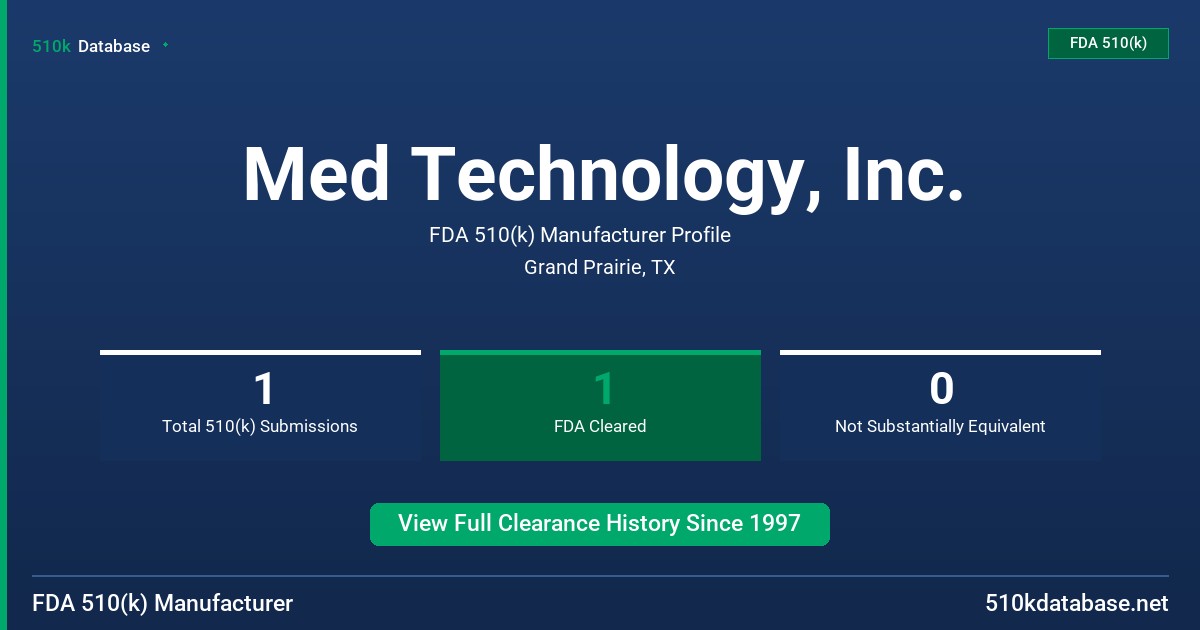 Med Technology, Inc. FDA 510(k) Manufacturer Profile