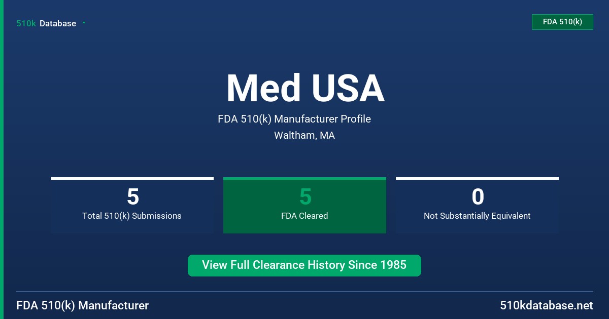 Med USA FDA 510(k) Manufacturer Profile