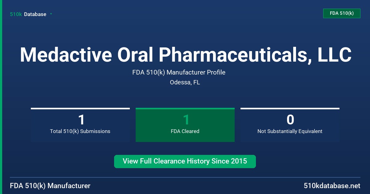 Medactive Oral Pharmaceuticals, LLC FDA 510(k) Manufacturer Profile