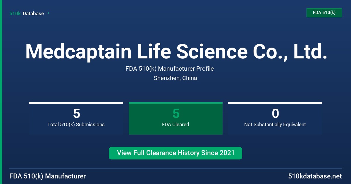 Medcaptain Life Science Co., Ltd. FDA 510(k) Manufacturer Profile