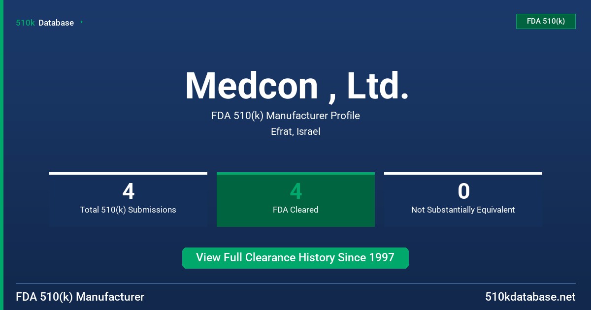 Medcon , Ltd. FDA 510(k) Manufacturer Profile
