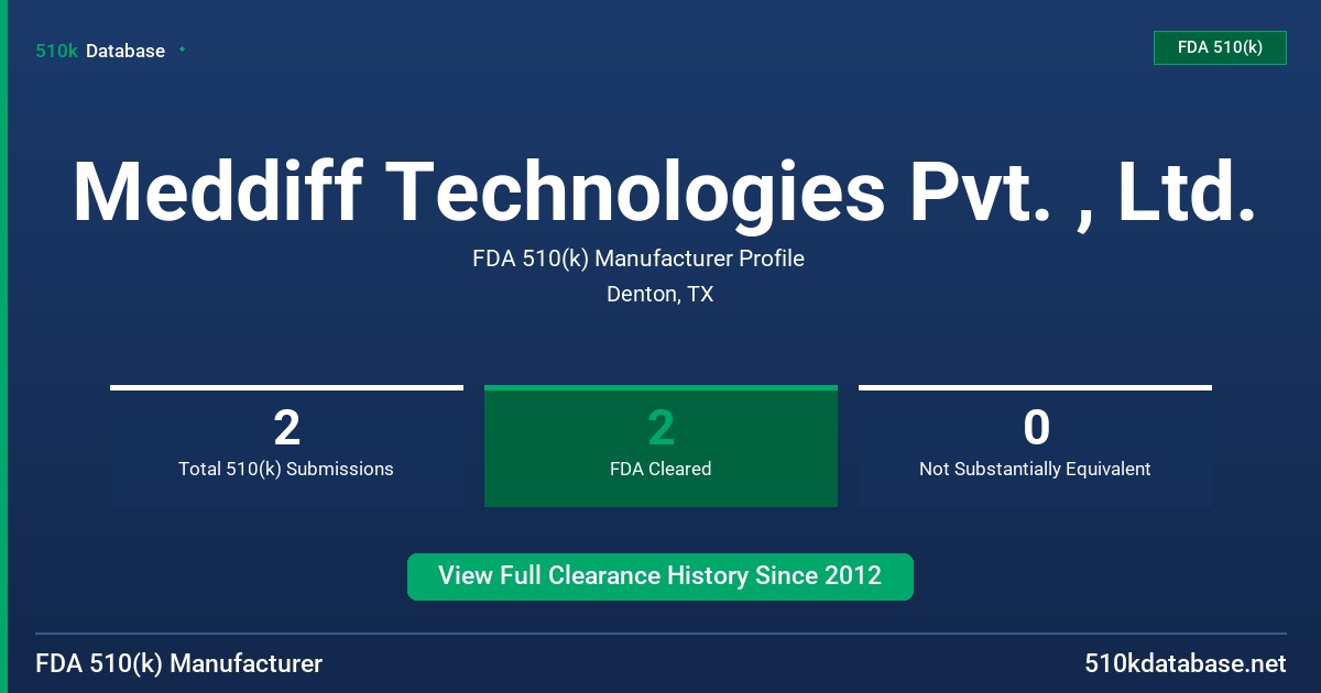 Meddiff Technologies Pvt. , Ltd. FDA 510(k) Manufacturer Profile