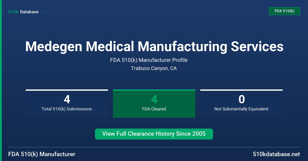 Medegen Medical Manufacturing Services FDA 510(k) Manufacturer Profile