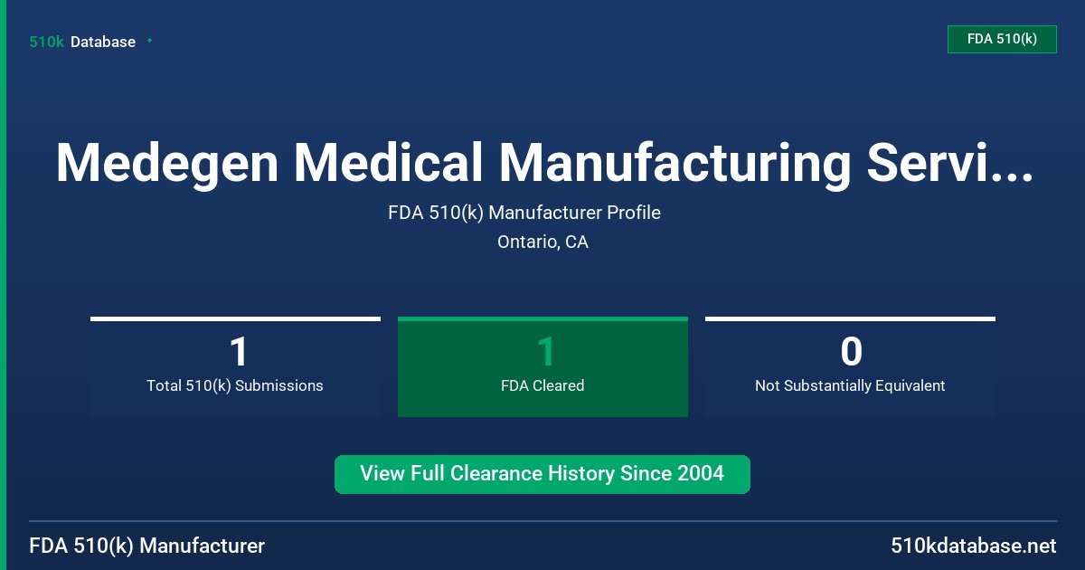 Medegen Medical Manufacturing Services, Inc. FDA 510(k) Manufacturer Profile