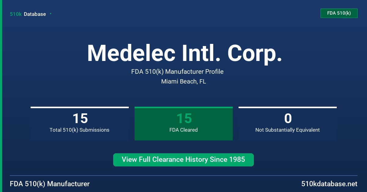 Medelec Intl. Corp. FDA 510(k) Manufacturer Profile