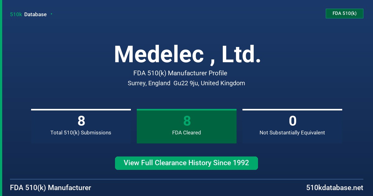 Medelec , Ltd. FDA 510(k) Manufacturer Profile