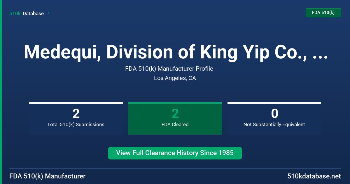 Medequi, Division of King Yip Co., Inc. FDA 510(k) Manufacturer Profile