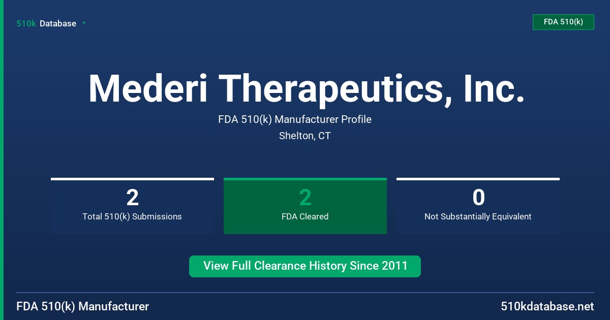 Mederi Therapeutics, Inc. FDA 510(k) Manufacturer Profile