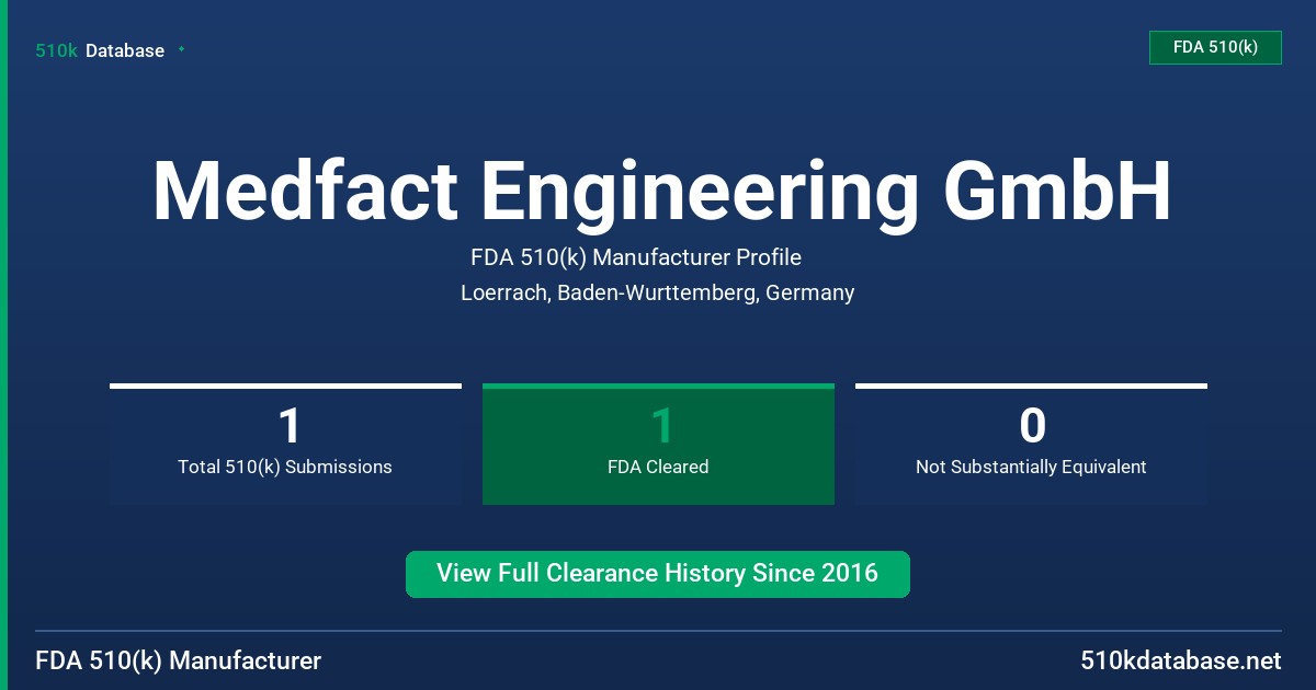 Medfact Engineering GmbH FDA 510(k) Manufacturer Profile