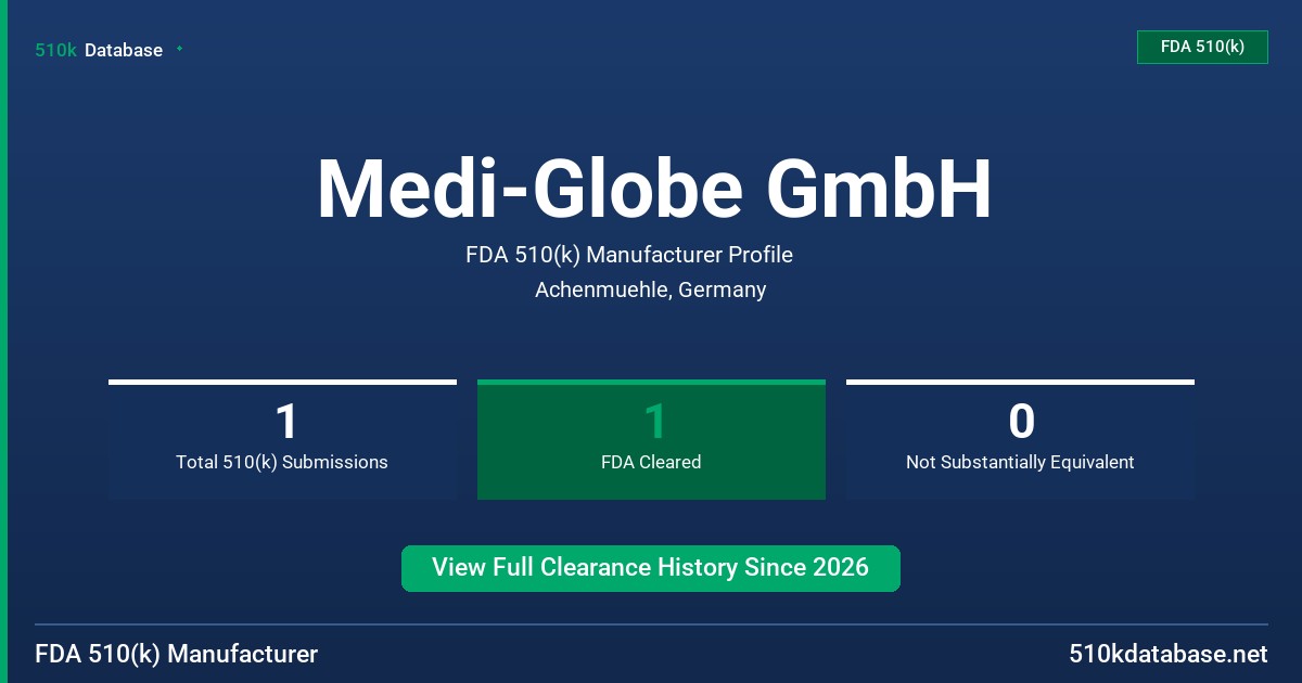 Medi-Globe GmbH FDA 510(k) Manufacturer Profile