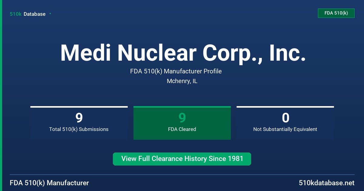 Medi Nuclear Corp., Inc. FDA 510(k) Manufacturer Profile