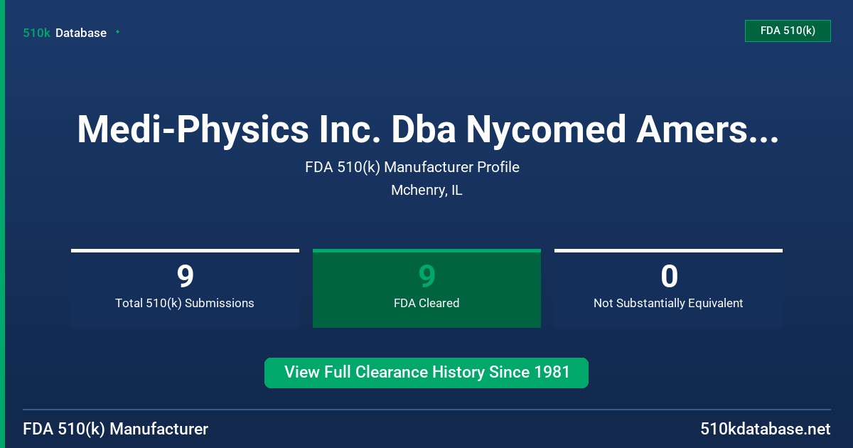 Medi-Physics Inc. Dba Nycomed Amersham Imaging FDA 510(k) Manufacturer Profile