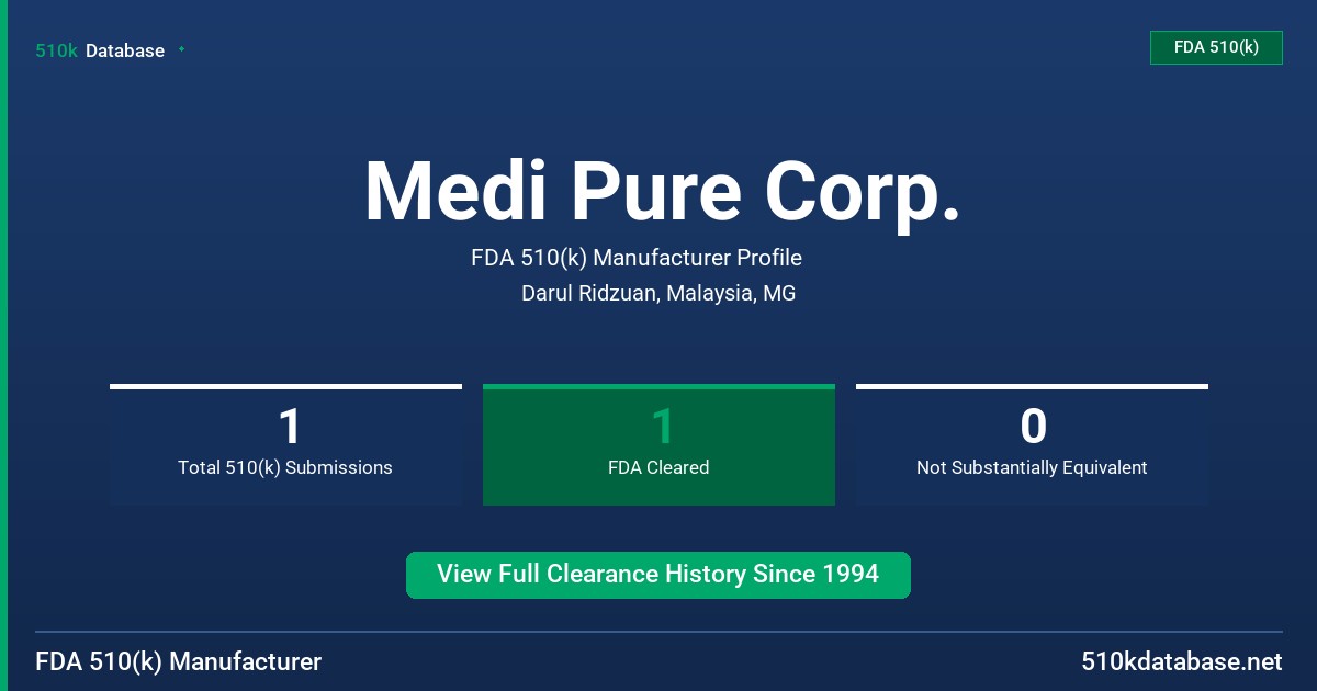 Medi Pure Corp. FDA 510(k) Manufacturer Profile