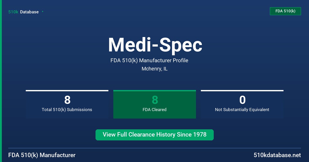 Medi-Spec FDA 510(k) Manufacturer Profile