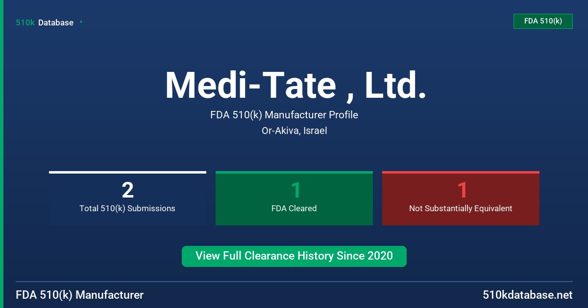 Medi-Tate , Ltd. FDA 510(k) Manufacturer Profile