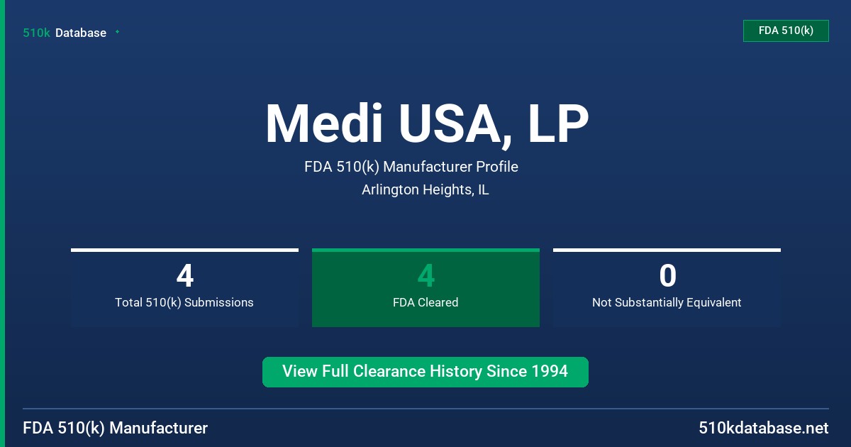 Medi USA, LP FDA 510(k) Manufacturer Profile