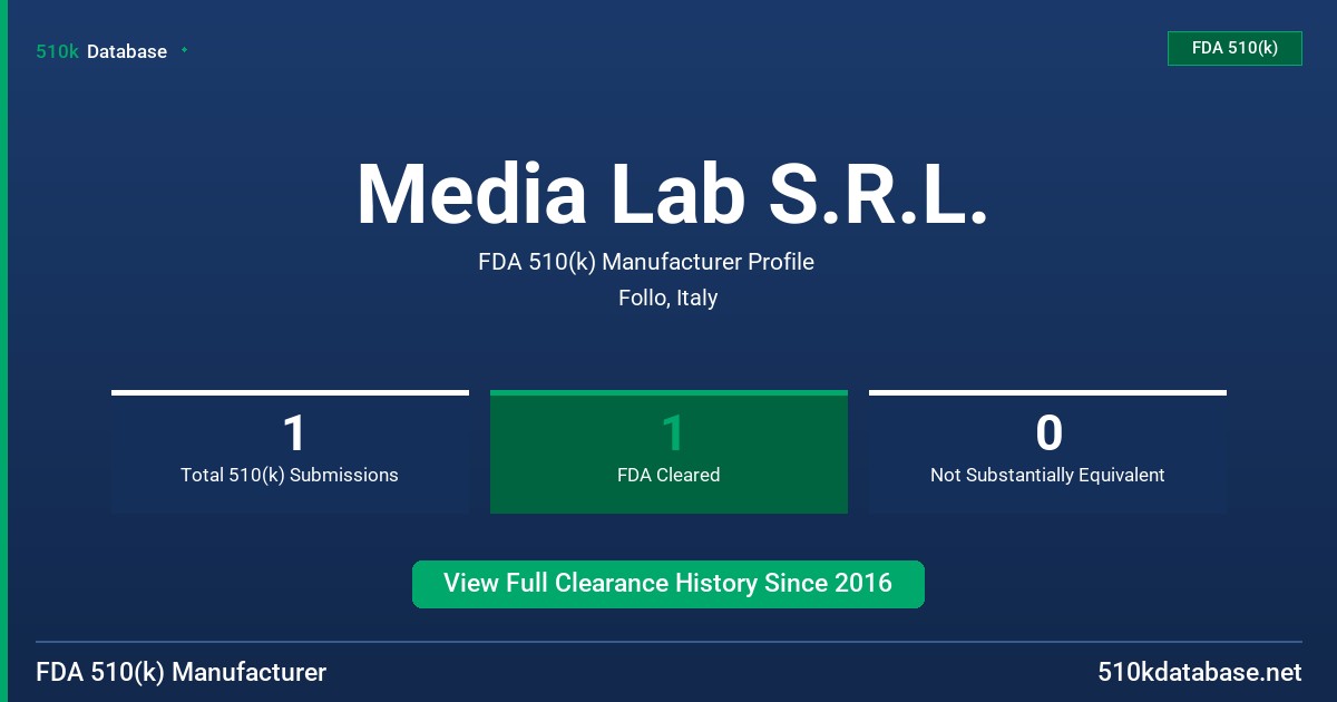 Media Lab S.R.L. FDA 510(k) Manufacturer Profile
