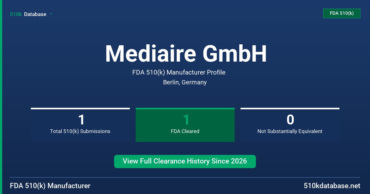 Mediaire GmbH FDA 510(k) Manufacturer Profile