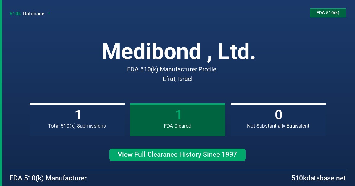 Medibond , Ltd. FDA 510(k) Manufacturer Profile