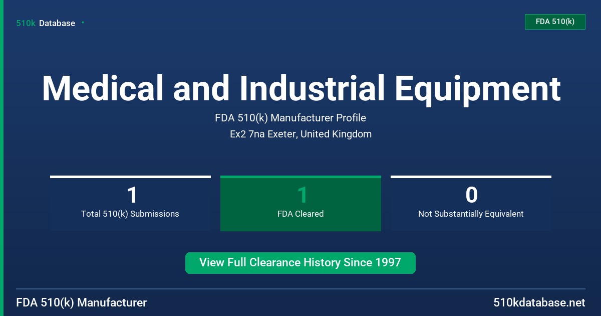 Medical and Industrial Equipment FDA 510(k) Manufacturer Profile