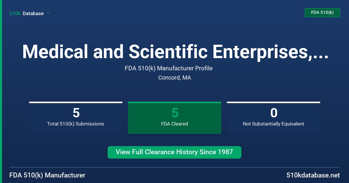 Medical and Scientific Enterprises, Inc. FDA 510(k) Manufacturer Profile