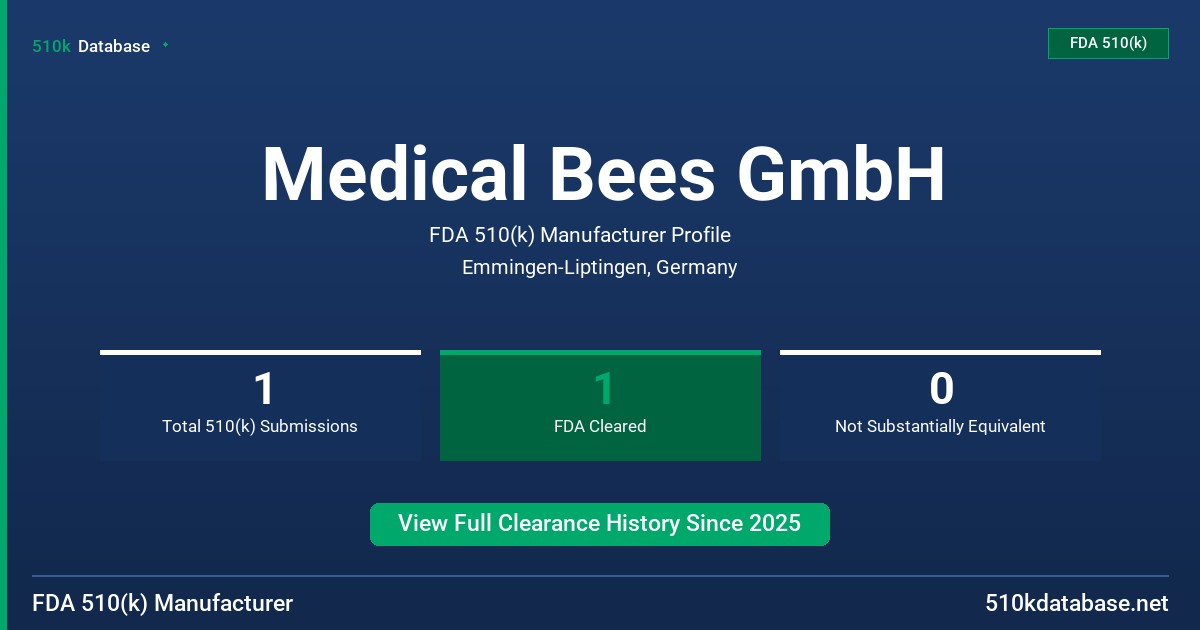 Medical Bees GmbH FDA 510(k) Manufacturer Profile