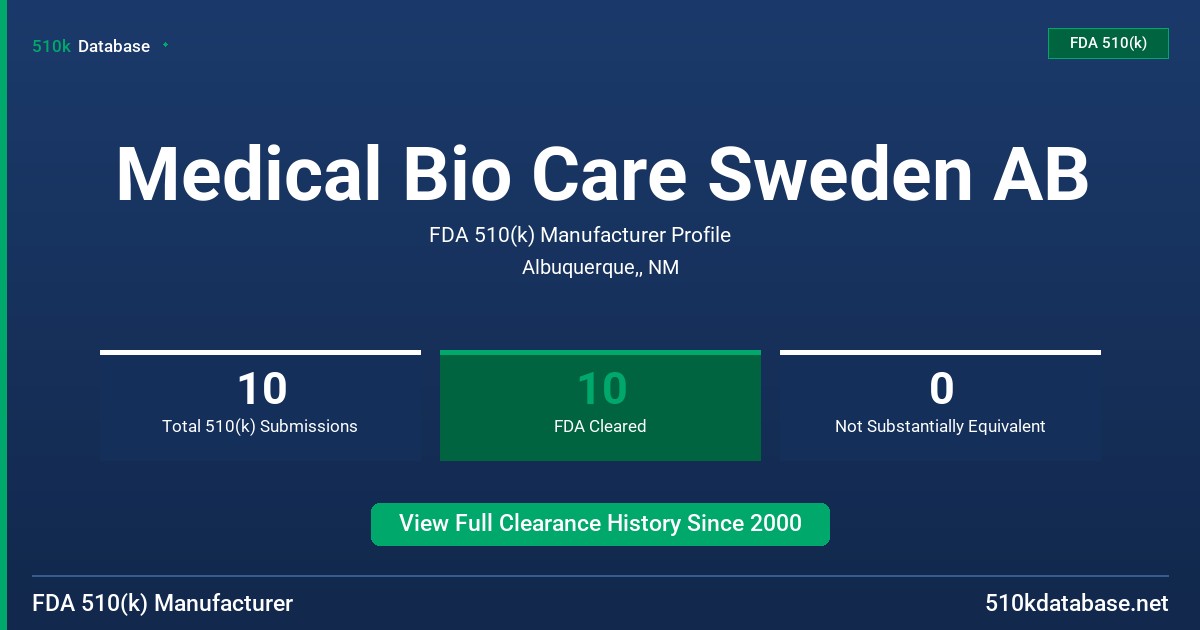 Medical Bio Care Sweden AB FDA 510(k) Manufacturer Profile