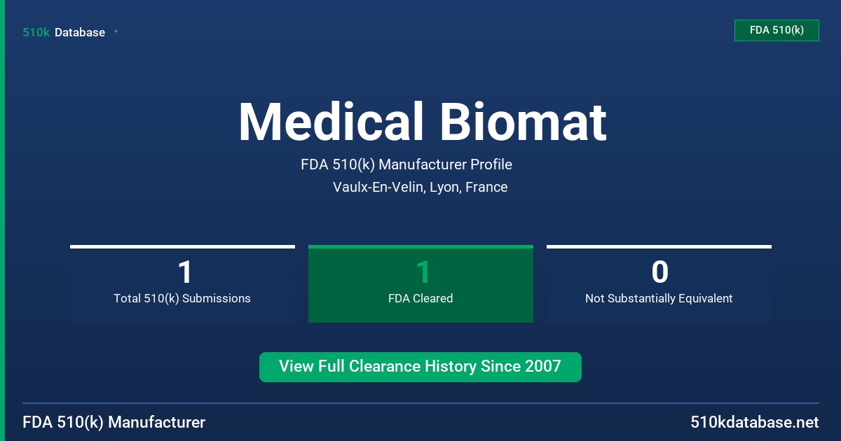 Medical Biomat FDA 510(k) Manufacturer Profile