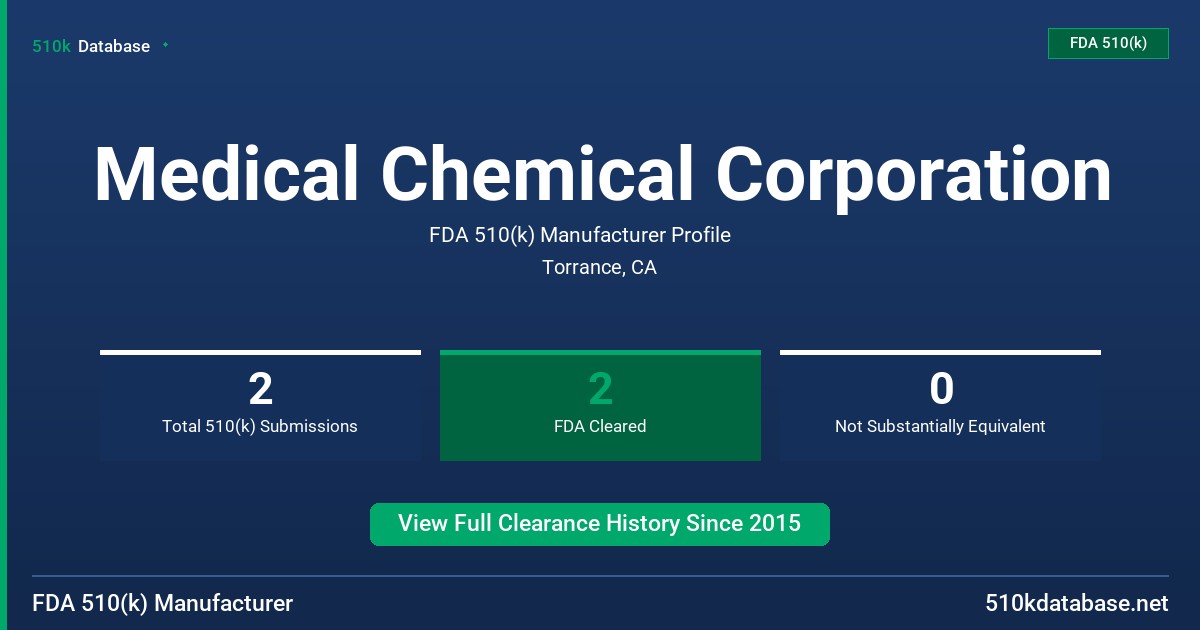 Medical Chemical Corporation FDA 510(k) Manufacturer Profile