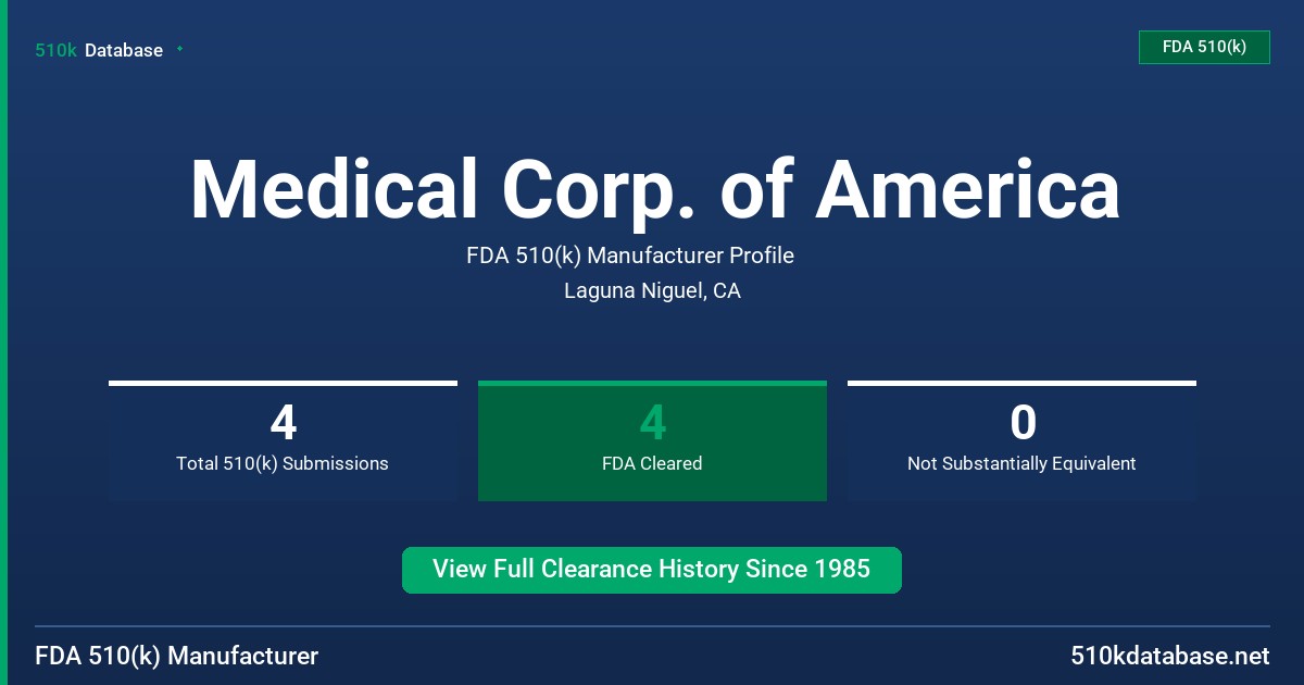 Medical Corp. of America FDA 510(k) Manufacturer Profile