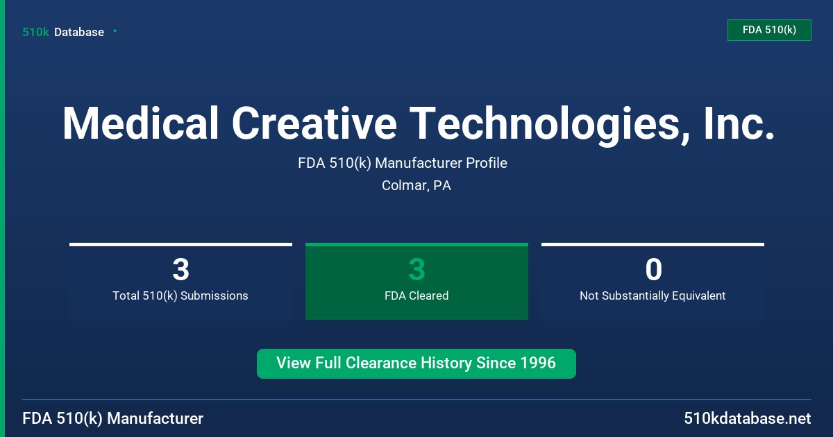 Medical Creative Technologies, Inc. FDA 510(k) Manufacturer Profile