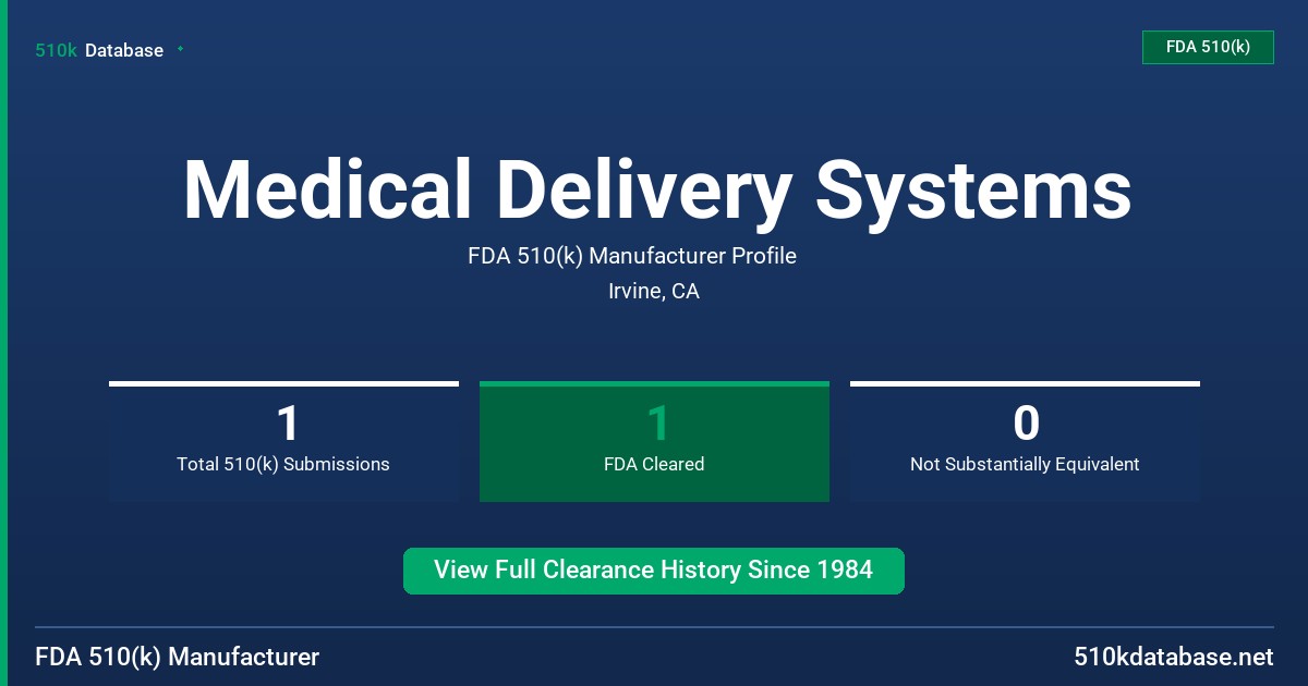 Medical Delivery Systems FDA 510(k) Manufacturer Profile
