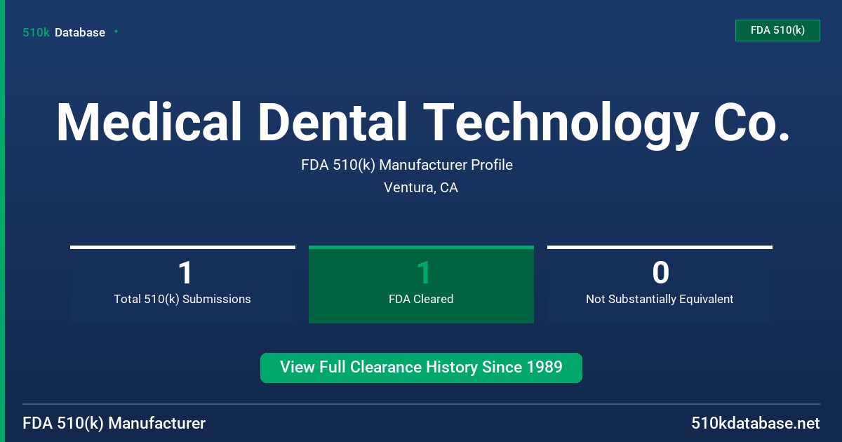 Medical Dental Technology Co. FDA 510(k) Manufacturer Profile