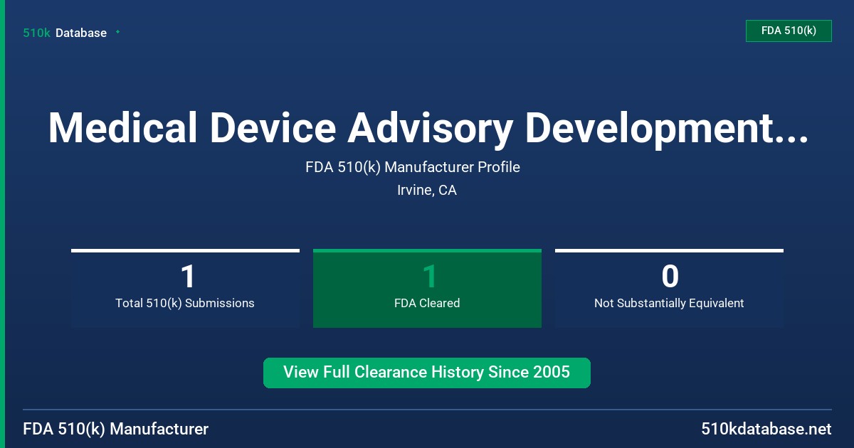 Medical Device Advisory Development Group FDA 510(k) Manufacturer Profile