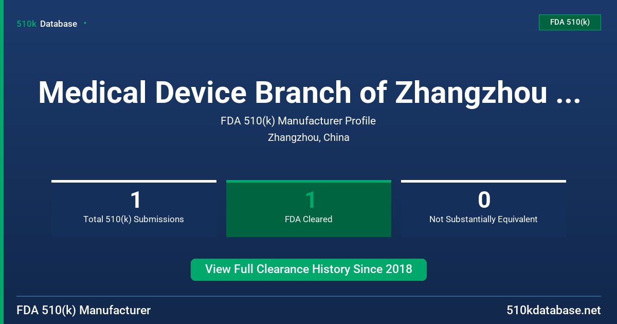 Medical Device Branch of Zhangzhou Easepal Industrial Co.,Lt FDA 510(k) Manufacturer Profile