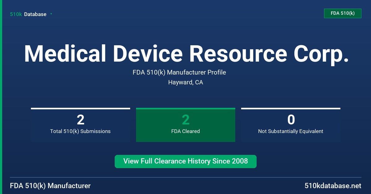 Medical Device Resource Corp. FDA 510(k) Manufacturer Profile