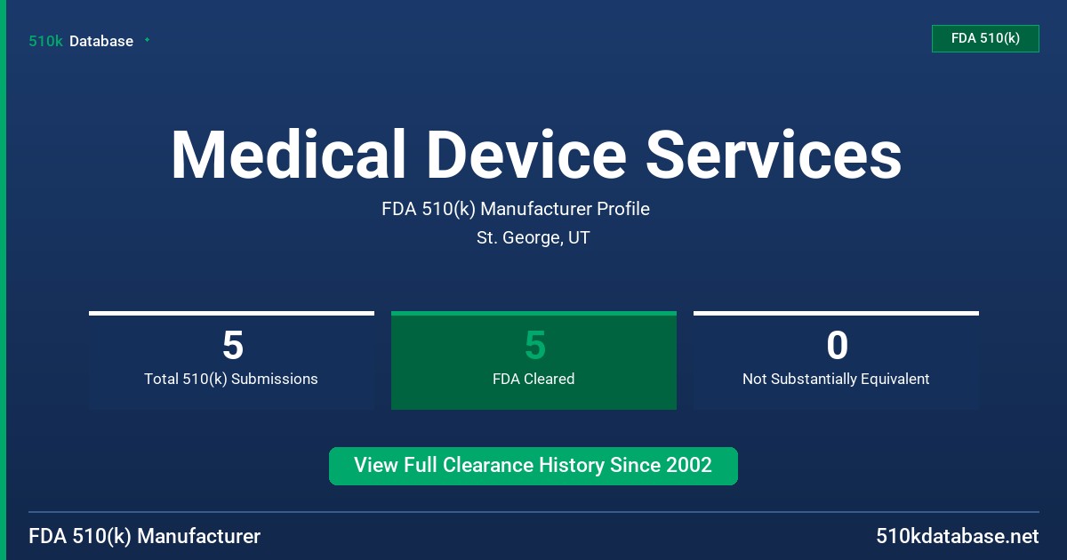Medical Device Services FDA 510(k) Manufacturer Profile