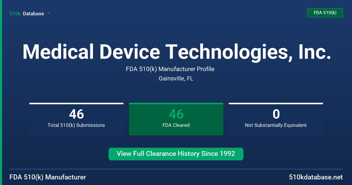 Medical Device Technologies, Inc. FDA 510(k) Manufacturer Profile