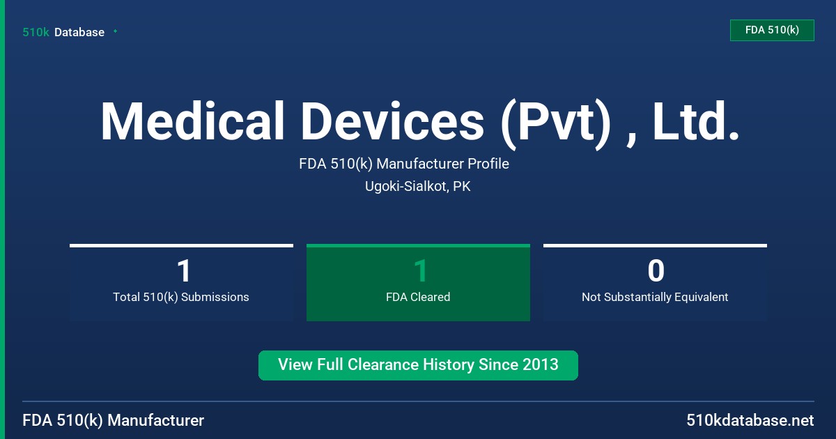 Medical Devices (Pvt) , Ltd. FDA 510(k) Manufacturer Profile