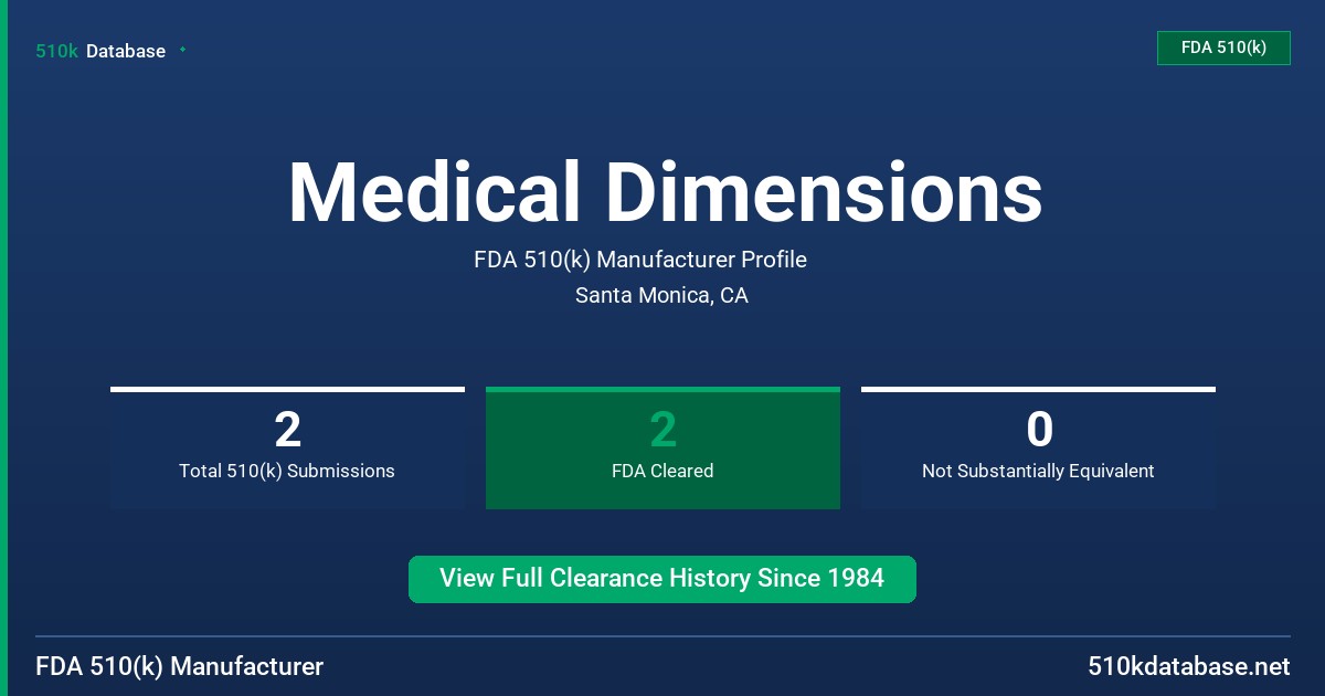 Medical Dimensions FDA 510(k) Manufacturer Profile