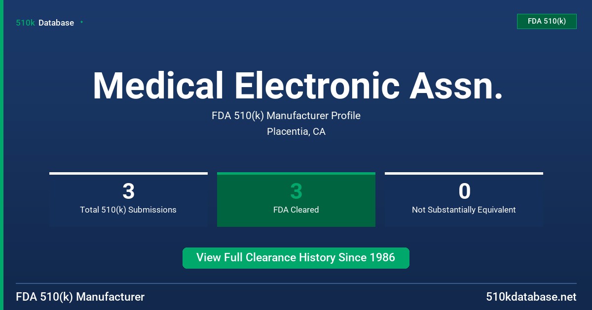 Medical Electronic Assn. FDA 510(k) Manufacturer Profile