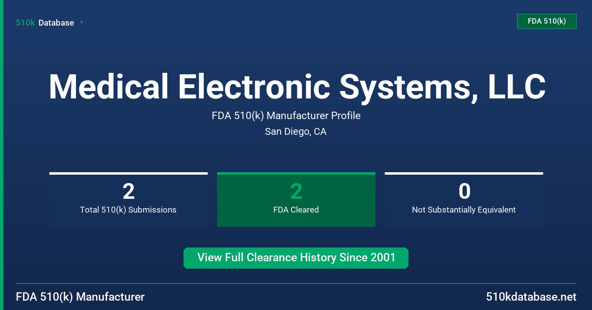 Medical Electronic Systems, LLC FDA 510(k) Manufacturer Profile